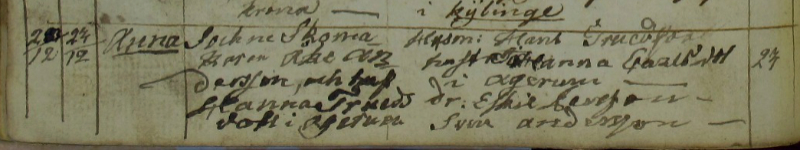 Anna &aring;kesdotter 